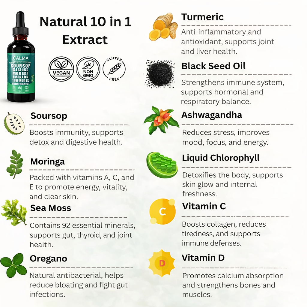 Calma 10-in-1 Soursop Drops for Gut & Energy